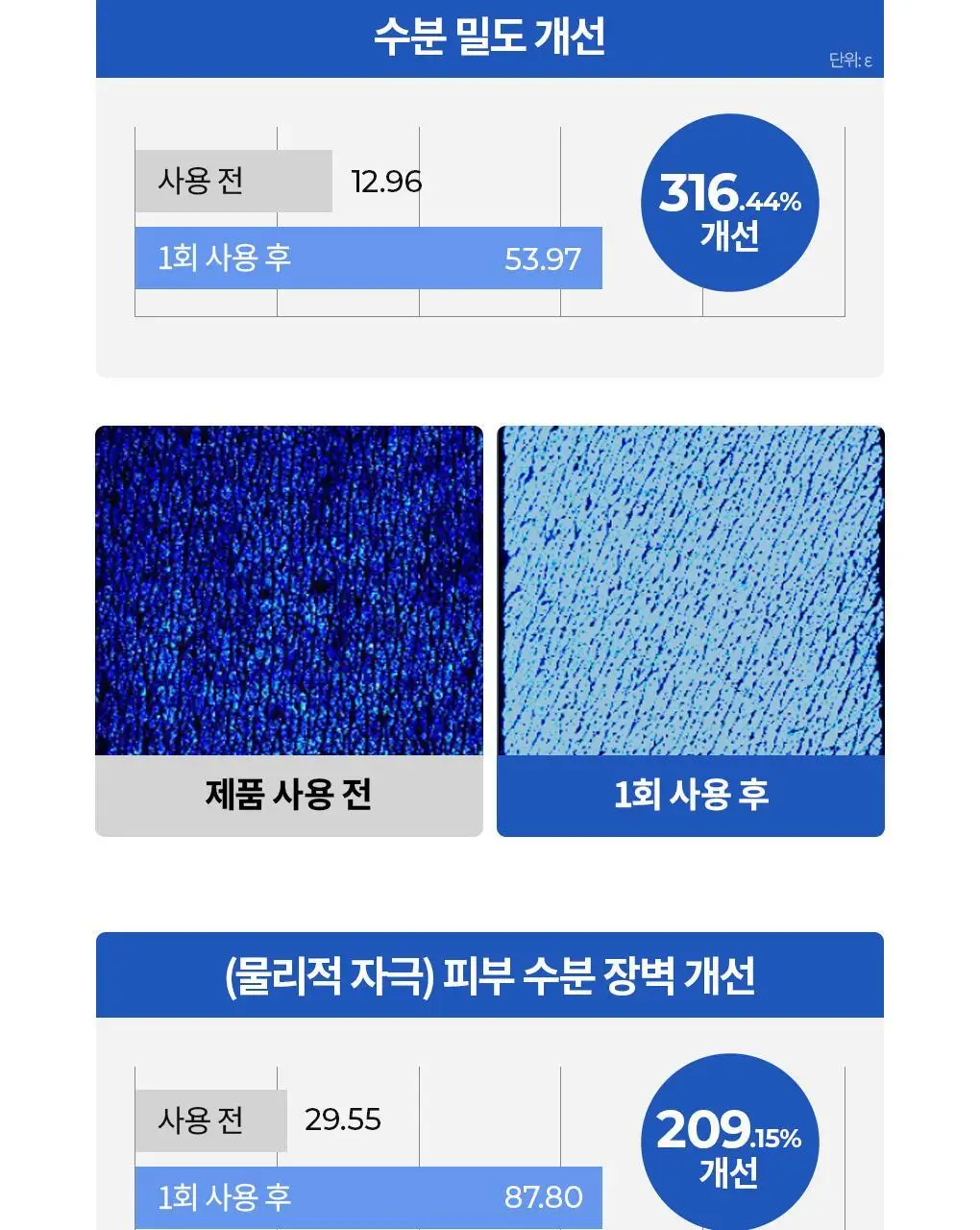[NEW] 브링그린 블루빈 B5-PDRN 마일드 로션 마스크 3+1매 기획 상세페이지 13